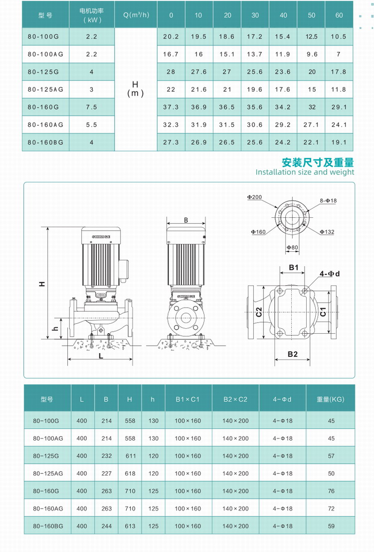新界立式单级单吸离心泵SGL80-160BG(图8)
