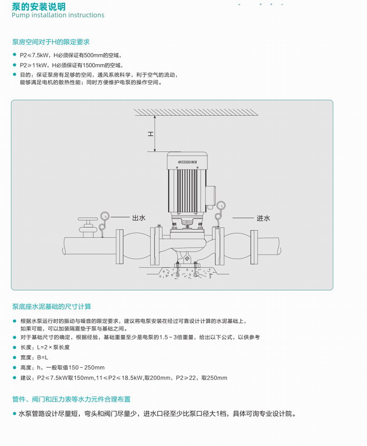 新界立式单级单吸离心泵SGL80-160BG(图6)