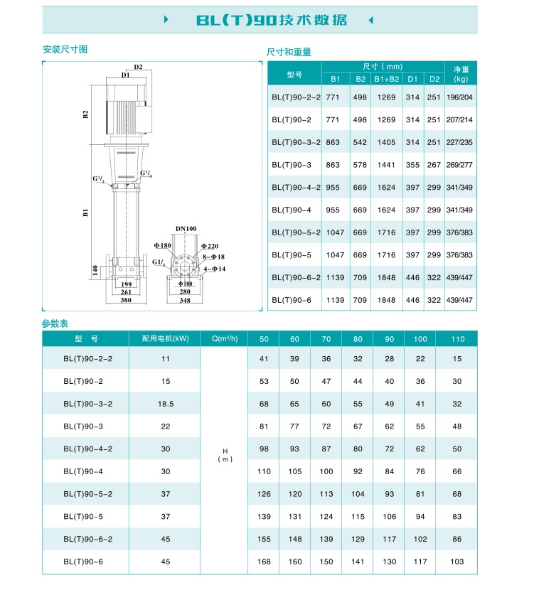 新界不锈钢立式多级离心泵BLT90-6-2(图8)