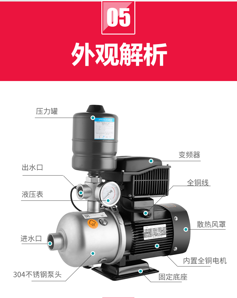 新界BW2-4背负式全自动变频增压泵(图13)